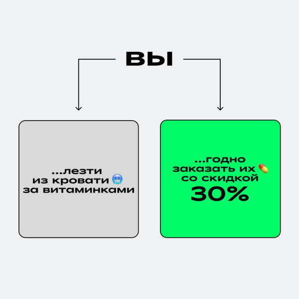 
Мемы как новый бизнес-инструмент: как брендам зарабатывать на вирусном эффекте						