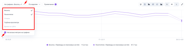 Все значимые обновления Яндекс Метрики: обзор за 2025 год