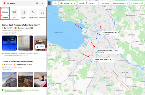 Как рекламироваться на Яндекс Картах [инструкция + чек-лист]