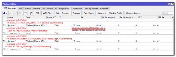 Бесшовный wifi роуминг с помощью capsman в Микротик