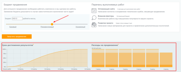 Поиск по товарам в Яндексе: что это и как туда попасть