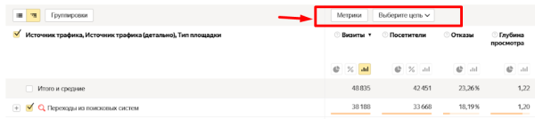Все значимые обновления Яндекс Метрики: обзор за 2025 год