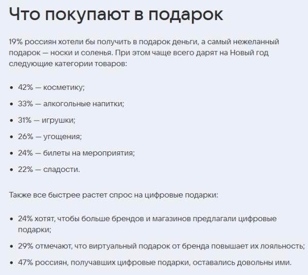Как настроить таргетированную рекламу в праздники [гайд PromoPult]