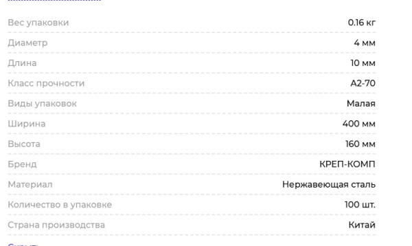 Как создать текст карточки товара для интернет-магазина: примеры для B2B и B2C