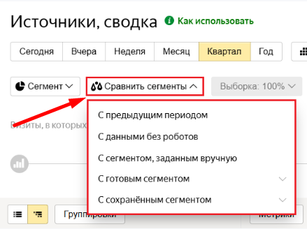 Все значимые обновления Яндекс Метрики: обзор за 2025 год