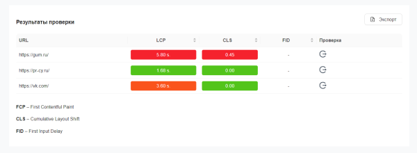 Как выжить SEO в эпоху ИИ: главные тренды 2026 года