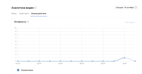 Как провести прямой эфир в ВКонтакте Как провести прямой эфир в ВКонтакте