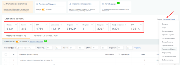 Как работает внутренняя реклама на Wildberries и как её настроить