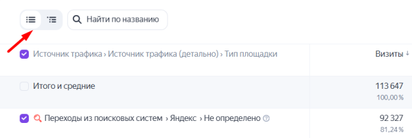 Все значимые обновления Яндекс Метрики: обзор за 2025 год