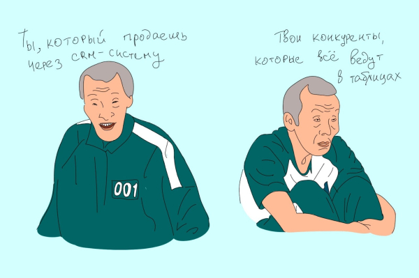 
Мемы как новый бизнес-инструмент: как брендам зарабатывать на вирусном эффекте						