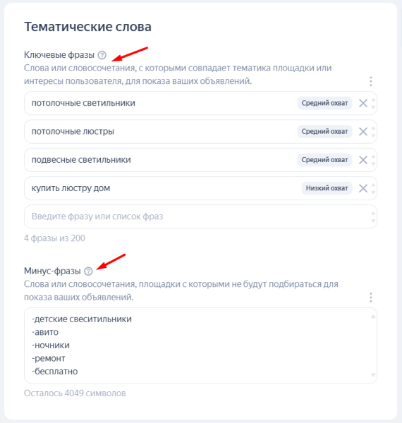 Реклама в РСЯ: как привлечь «горячую» аудиторию «холодной» сети: [пошаговая инструкция + чек-лист]