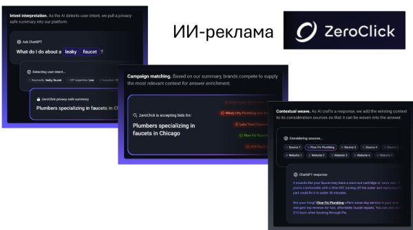Как искусственный интеллект влияет на SEO и маркетинг: инсайты с Optimization-2025 Как искусственный интеллект влияет на SEO и маркетинг: инсайты с Optimization-2025