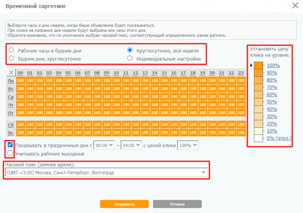 Как настроить рекламу в Яндекс.Директе для лендинга Как настроить рекламу в Яндекс.Директе для лендинга